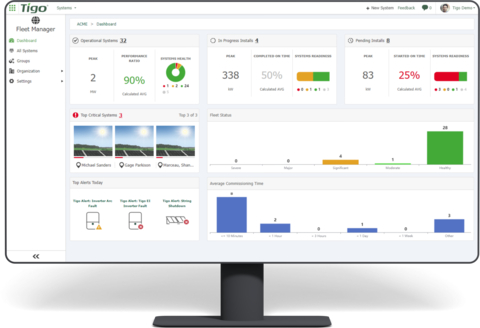 Tigo Energy Delivers Data-Driven Solar Fleet Management for the Energy Intelligence Platform