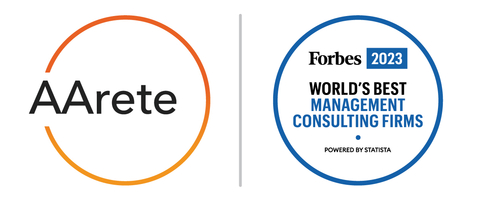 Forbes Names AArete Among “World’s Best Management Consulting Firms 2023”