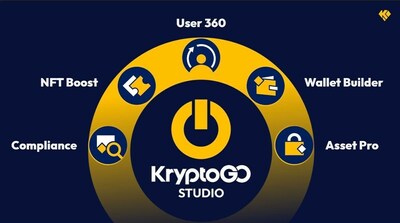  KryptoGO Launches AI-Powered One-Stop Web3 Cloud Solution