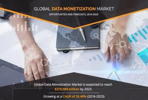 Data Monetization market to Reach USD 15.4 billion by 2030