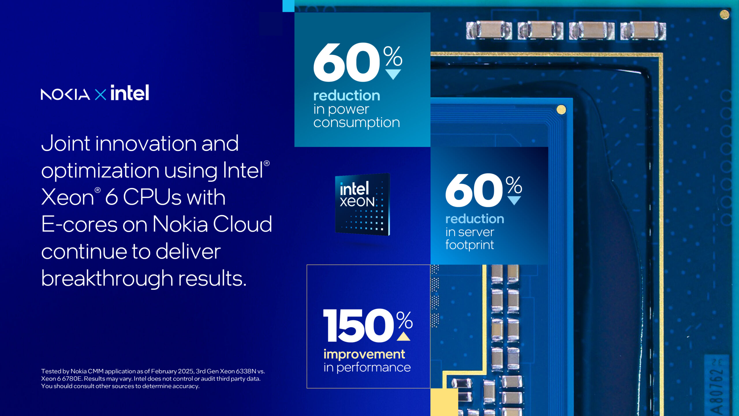  Intel Xeon 6 Slashes Power Consumption for Nokia Core Network Customers
