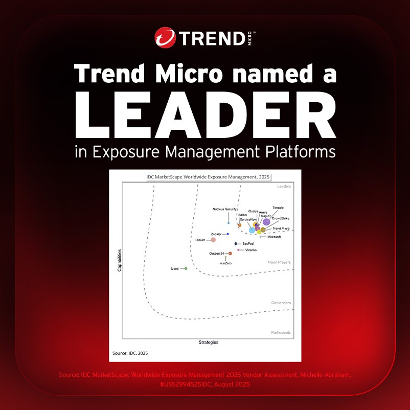  Trend Micro Named a Leader in Exposure Management by IDC MarketScape
