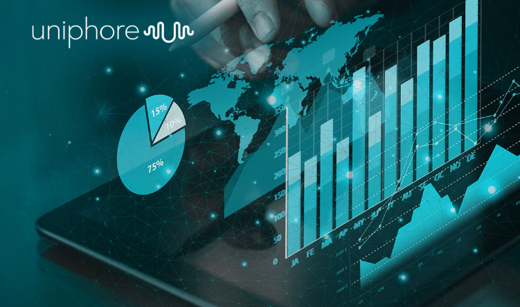  NVIDIA, AMD, Snowflake, and Databricks Invest in Uniphore's Series F to Accelerate Its Leadership 
