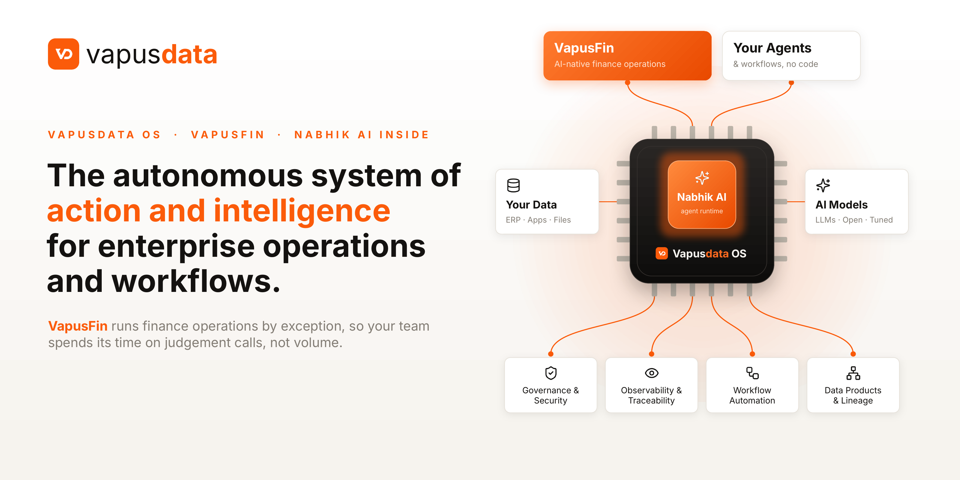 VapusData Introduces VapusData OS for Governed, AI-Native Enterprise Workflows